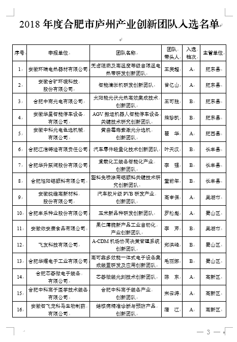 20190505085666706670.png